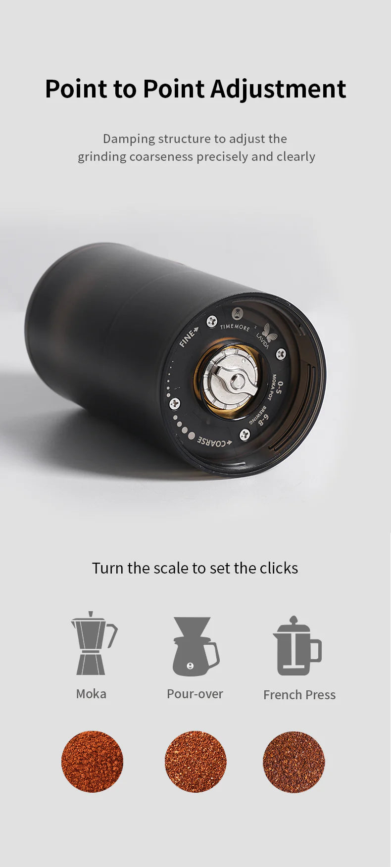 GRINDER GO - PORTABLE ELECTRIC TITANIUM - TIMEMORE