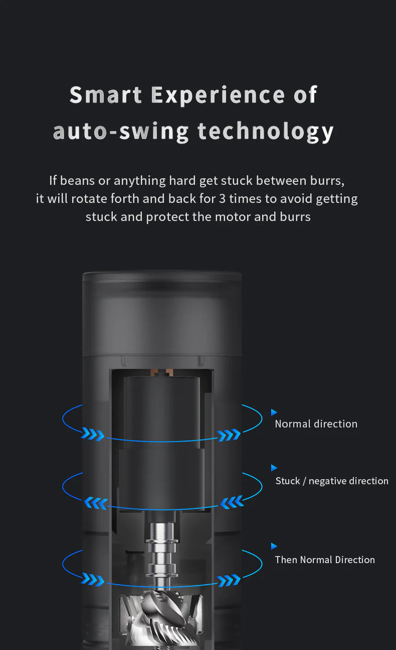 GRINDER GO - PORTABLE ELECTRIC TITANIUM - TIMEMORE