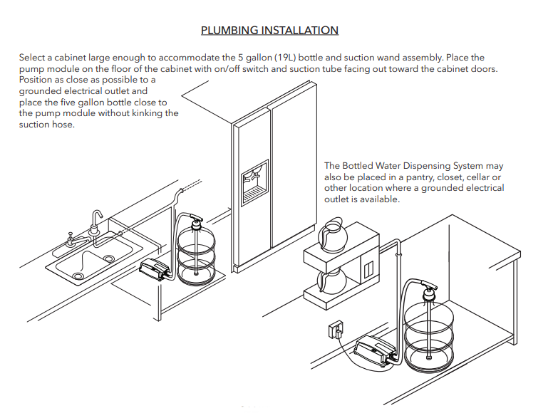 Bottled water dispenser pump