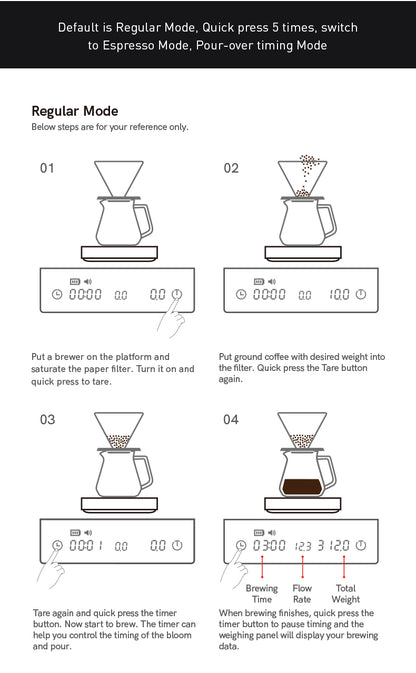 Timemore Mini Espresso Scale- Choose Color