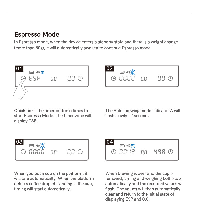 Timemore Mini Espresso Scale- Choose Color