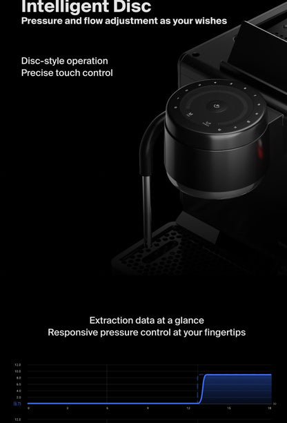 Wendougee Lita coffee machine