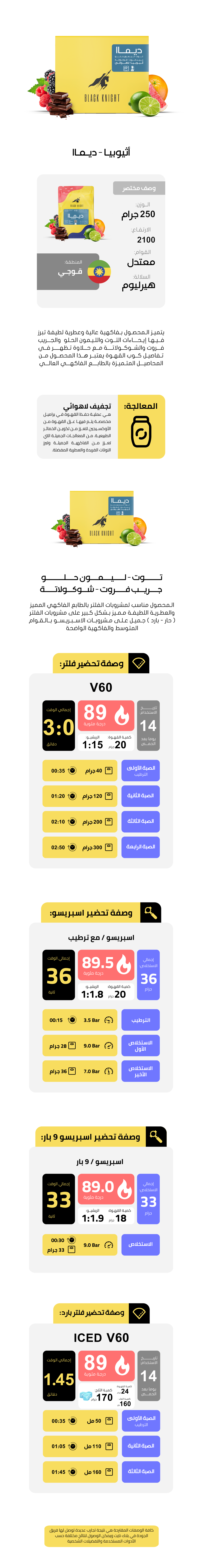 ديماا - اثيوبيا