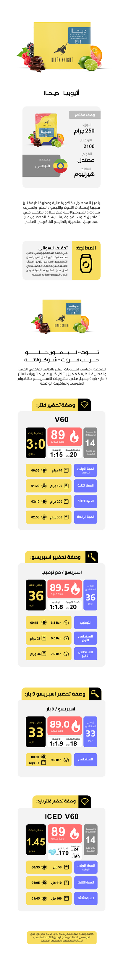 ديماا - اثيوبيا