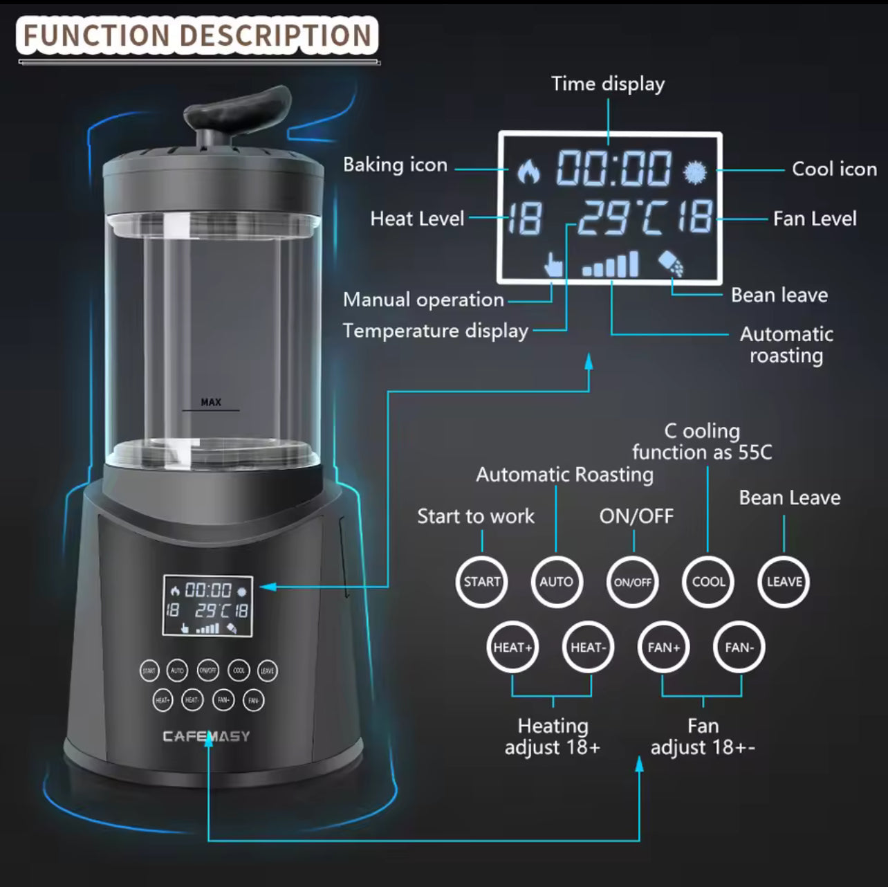 Coffee Roaster 300 g