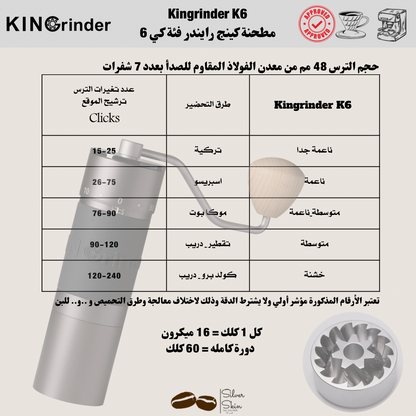 Used Kingrinder K6