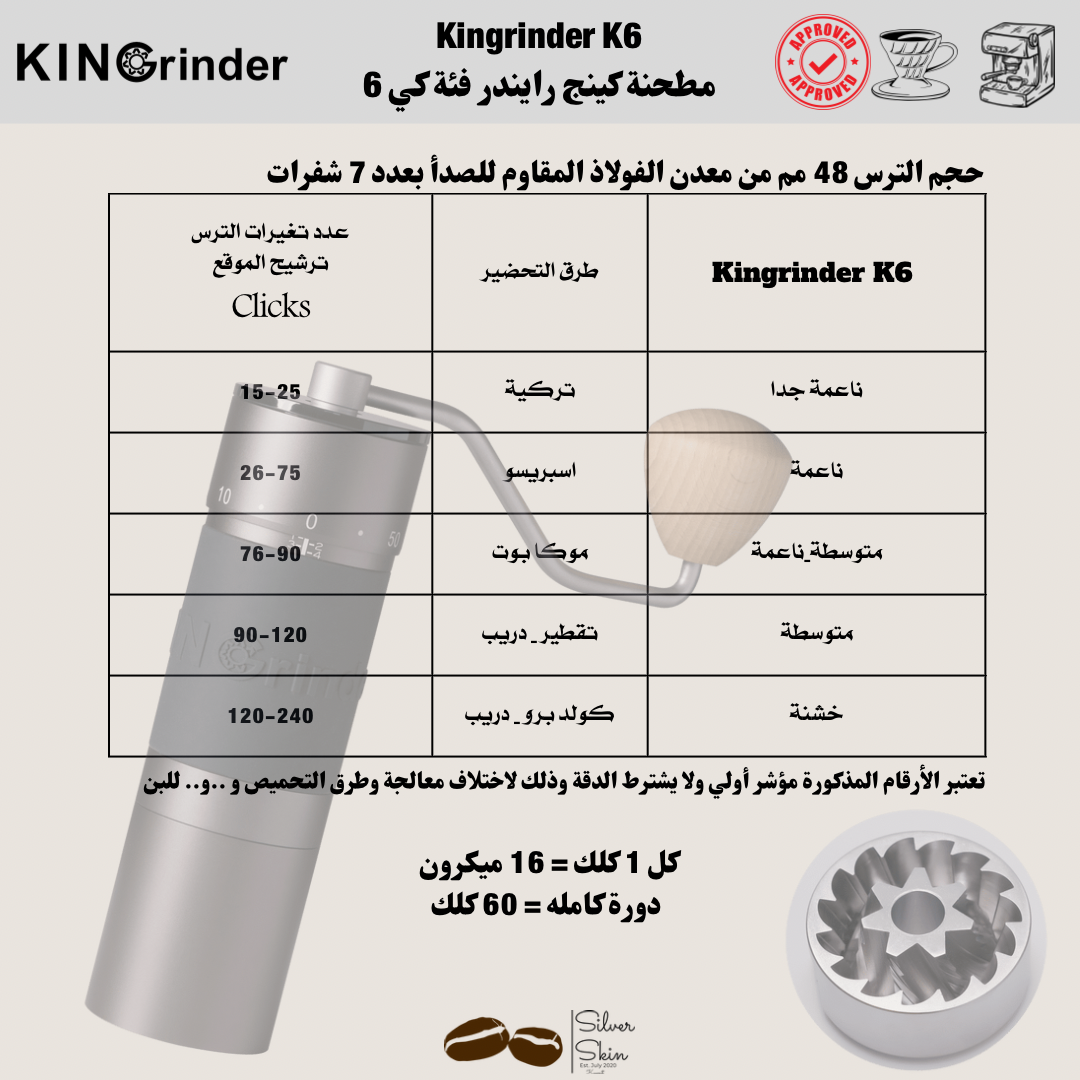 Kingrinder K6