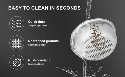 Mischief Micro Sieve Basket 18 g