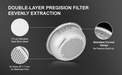 Mischief Micro Sieve Basket 18 g