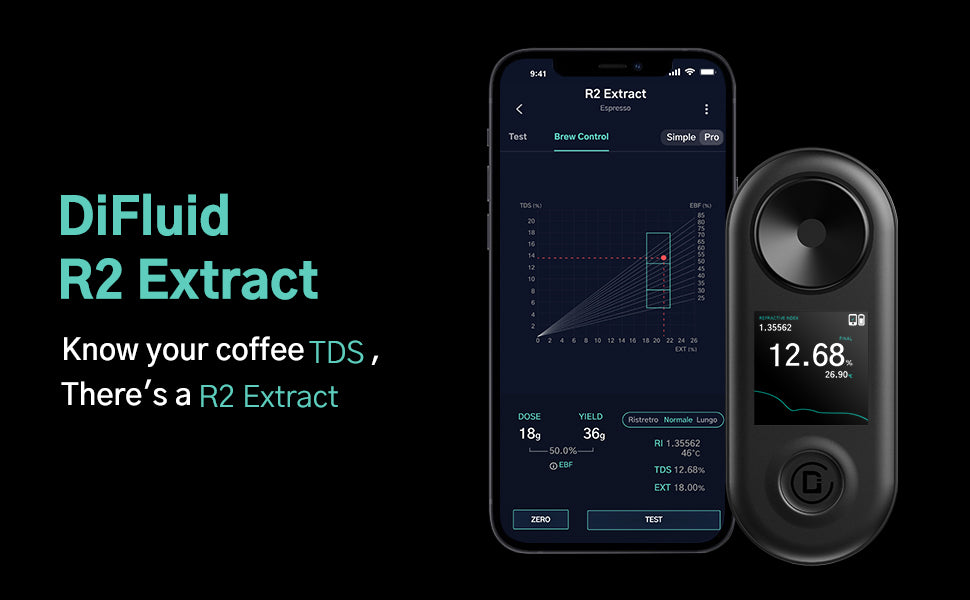 Difluid R2 Extract Refractometer – Silverskin